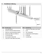 Preview for 5 page of Elle HTE 30 Operating Instructions Manual