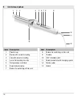 Preview for 14 page of Elle HTE 30 Operating Instructions Manual