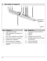 Preview for 22 page of Elle HTE 30 Operating Instructions Manual