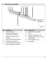 Preview for 79 page of Elle HTE 30 Operating Instructions Manual