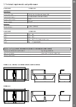 Предварительный просмотр 23 страницы ELLECI DOGMA 100 Use And Maintenance Handbook