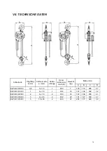 Preview for 14 page of Eller ELPHE1-00500 Operating Instructions Manual