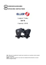 Предварительный просмотр 1 страницы Eller ELPTS Operating Instructions Manual