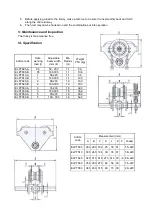 Preview for 5 page of Eller ELPTS Operating Instructions Manual