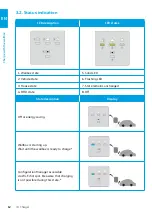 Preview for 14 page of Elli ID. Charger Manual