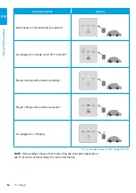 Preview for 16 page of Elli ID. Charger Manual