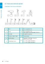 Preview for 20 page of Elli ID. Charger Manual