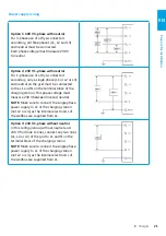 Preview for 23 page of Elli ID. Charger Manual