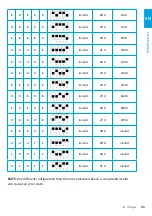 Preview for 35 page of Elli ID. Charger Manual