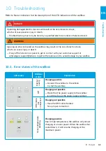 Preview for 43 page of Elli ID. Charger Manual