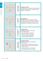 Preview for 44 page of Elli ID. Charger Manual