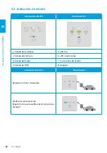 Preview for 64 page of Elli ID. Charger Manual