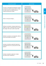 Preview for 65 page of Elli ID. Charger Manual