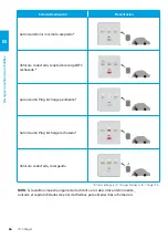 Preview for 66 page of Elli ID. Charger Manual