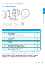 Preview for 67 page of Elli ID. Charger Manual