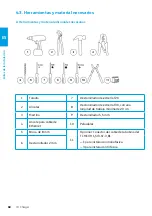 Preview for 70 page of Elli ID. Charger Manual