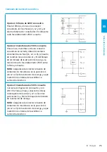 Preview for 73 page of Elli ID. Charger Manual