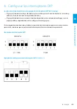 Preview for 81 page of Elli ID. Charger Manual