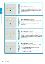 Preview for 94 page of Elli ID. Charger Manual