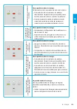 Preview for 97 page of Elli ID. Charger Manual