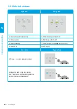 Preview for 114 page of Elli ID. Charger Manual