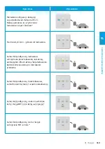 Preview for 115 page of Elli ID. Charger Manual