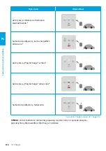 Preview for 116 page of Elli ID. Charger Manual