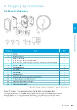 Preview for 117 page of Elli ID. Charger Manual