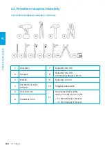 Preview for 120 page of Elli ID. Charger Manual