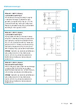 Preview for 123 page of Elli ID. Charger Manual