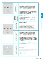 Preview for 147 page of Elli ID. Charger Manual