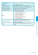 Preview for 161 page of Elli ID. Charger Manual