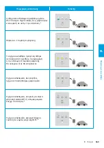 Preview for 165 page of Elli ID. Charger Manual