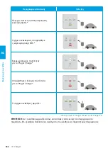 Preview for 166 page of Elli ID. Charger Manual