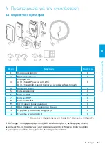 Preview for 167 page of Elli ID. Charger Manual