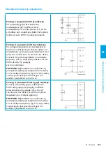 Preview for 173 page of Elli ID. Charger Manual