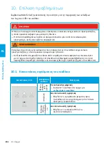 Preview for 194 page of Elli ID. Charger Manual