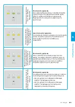 Preview for 195 page of Elli ID. Charger Manual