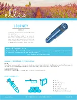 Preview for 1 page of Ellia Journey ARM-140 Quick Manual