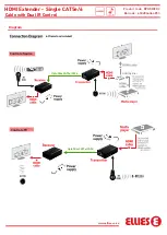 Preview for 2 page of Ellies BPHDMICK2 Manual