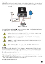 Preview for 7 page of Ellies FBIC3000VA/24V User Manual