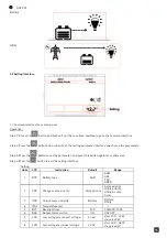 Preview for 12 page of Ellies FBIC3000VA/24V User Manual