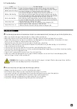 Preview for 16 page of Ellies FBIC3000VA/24V User Manual