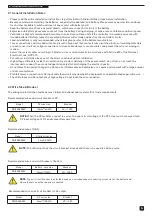 Preview for 5 page of Ellies FBIC5KV4880 User Manual