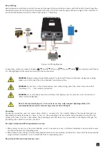 Preview for 7 page of Ellies FBIC5KV4880 User Manual