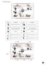 Preview for 10 page of Ellies FBIC5KV4880 User Manual