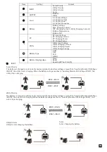 Preview for 11 page of Ellies FBIC5KV4880 User Manual