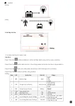 Preview for 12 page of Ellies FBIC5KV4880 User Manual