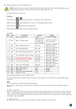 Preview for 13 page of Ellies FBIC5KV4880 User Manual