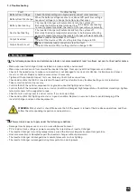 Preview for 16 page of Ellies FBIC5KV4880 User Manual